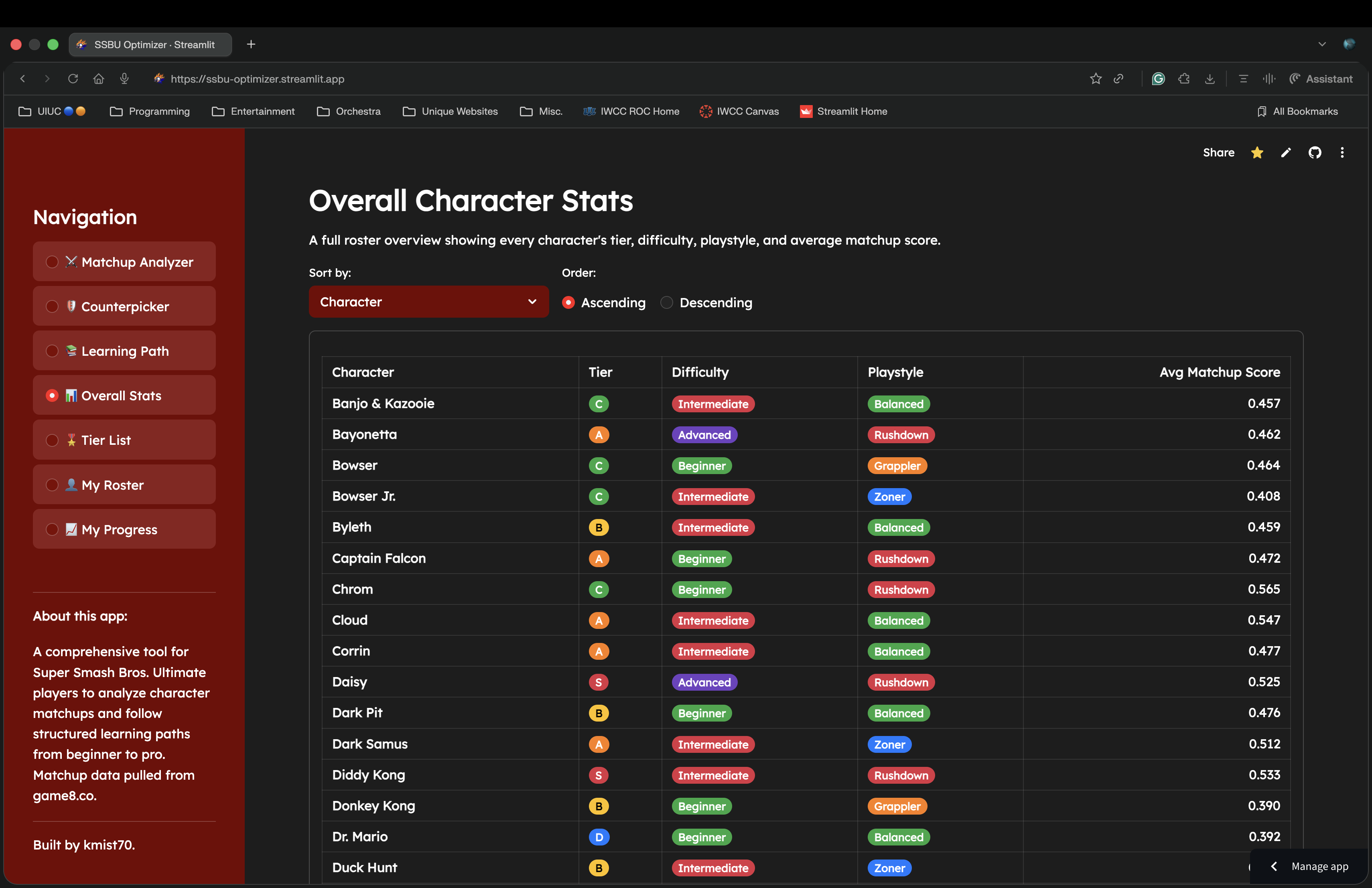SSBU Optimizer screenshot 8